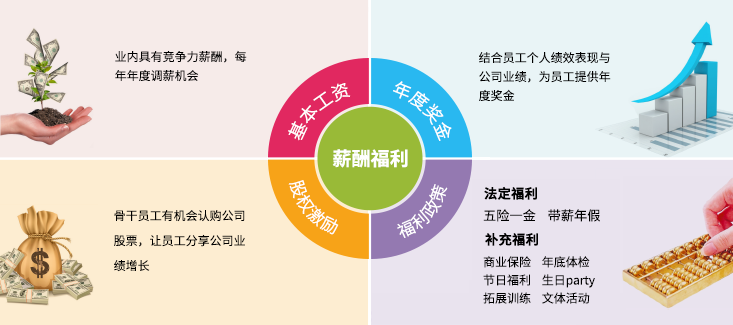 中国·365电子游戏(股份)有限公司-官方网站