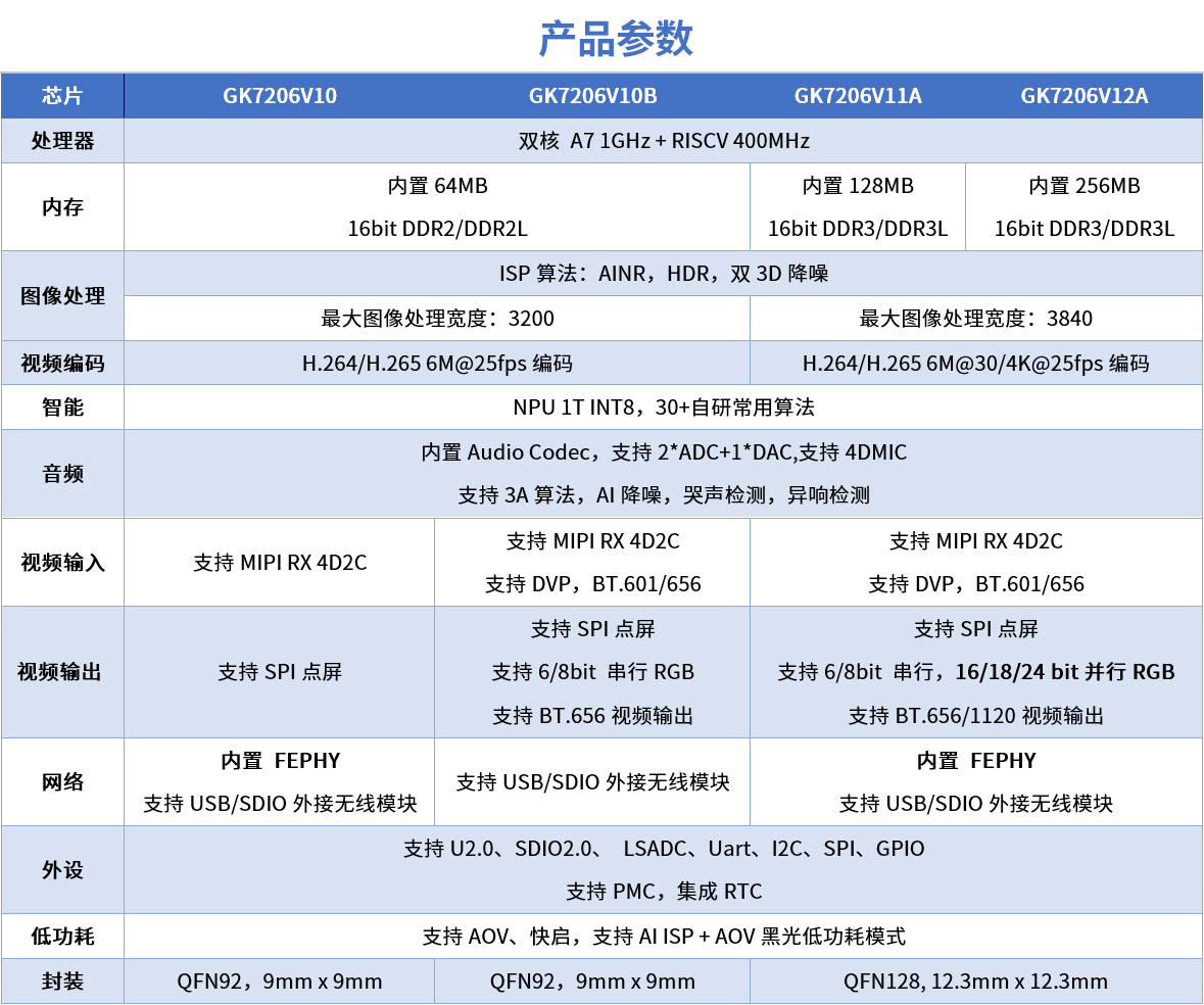 中国·365电子游戏(股份)有限公司-官方网站